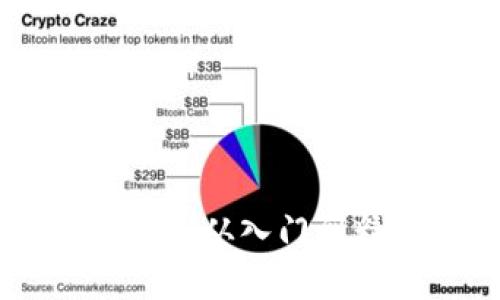 全面掌握Tokenim：从入门到精通的视频教程