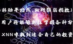   深入解析Tokenim XNN：优越的数字资产管理工具