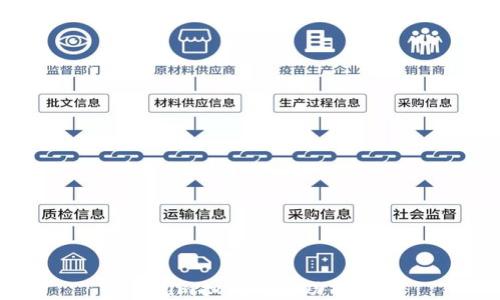 
Tokenim扫码付款功能详解