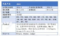 和关键词如何使用Tokenim比特币钱包进行安全签名