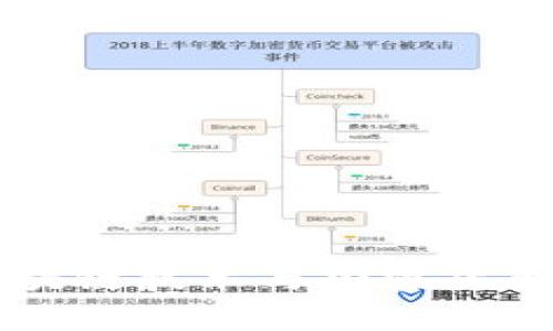 Tokenim：区块链技术与加密货币的先锋之路