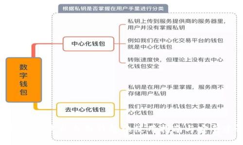 Tokenim软件自带钱包的使用指南与安全建议