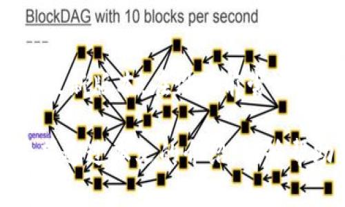 如何在Tokenim中设置网络以便交易体验

关键词：Tokenim, 网络设置, 交易/guanjianci

在数字货币交易领域，各种平台和工具层出不穷，其中Tokenim因其独特的用户体验和强大的功能而受到广泛关注。随着加密货币市场的不断发展，用户对交易平台的要求也越来越高。在Tokenim上，为了实现高效快速的交易，设置网络因素至关重要。本文将详细介绍如何在Tokenim中设置网络，以便交易体验。

什么是Tokenim及其功能概述
Tokenim是一款集成化的数字资产管理平台，用户可以利用该平台进行加密货币的买卖、存储和管理。平台提供实时行情、资产管理和交易策略等多种功能，帮助用户更好地管理数字资产。Tokenim的目标是为用户提供一个安全、便捷、透明的交易环境。

为什么网络设置对交易体验至关重要
在进行数字货币交易时，网络设置的好坏直接影响到交易的速度和稳定性。若网络不稳定，可能导致交易延迟，从而影响用户的决策。此外，网络设置还影响到交易费用的支付及执行。在Tokenim中合理配置网络，不仅可以确保交易的及时性，还能使用的成本，避免因网络问题造成的损失。

Tokenim中网络设置的基本步骤
在Tokenim中进行网络设置相对简单。用户只需完成以下几个步骤：首先，登录Tokenim账号，进入设置菜单。在设置菜单中，用户可以找到网络设置的选项。这一选项通常包括选择不同的网络类型，如主网、测试网等。用户需要根据个人需求选择合适的网络类型。

选择网络后，系统通常会要求用户填写一些基础信息，包括节点地址、端口和链ID等。这些信息是连接网络的基础，填写时需确保准确无误。保存设置后，用户可以通过系统提供的网络测试功能，检查网络连接是否正常，以确保交易能够顺畅进行。

如何网络设置以提升交易体验
为了在Tokenim上获得最佳的交易体验，用户可以尝试以下建议：
ul
    li选择快速低延迟的网络节点：网络节点的选取对交易速度影响巨大。建议选择地理位置接近的节点，以降低网络延迟。/li
    li定期检查和更新节点信息：网络节点的状况可能会变化，建议用户定期检查节点的最新状态，及时更新节点信息。/li
    li使用专线连接：如果条件允许，可以考虑使用专线连接来提高网络稳定性和传输速度，确保交易的即时性。/li
/ul

潜在问题及解决方案
在实际使用中，用户可能会遇到各种问题，以下是一些常见的问题及其解决方案。

问题一：网络连接不稳定
在使用Tokenim的过程中，用户有时会遇到网络连接不稳定的情况。这种情况下，交易可能会延迟，甚至失败。解决此类问题的方法有：检查本地网络状况确保Wi-Fi或移动数据稳定；尝试更换网络节点，选择一个速度更快的节点；如果问题依然存在，可以考虑重启Tokenim应用程序，或联系Tokenim的客服获取帮助。

问题二：节点信息填写错误
若在填写网络节点信息时，用户不小心输入了错误的地址或端口，将导致无法连接到网络。为避免此类错误，有几个建议：在填写节点信息时，使用复制粘贴的方式，确保信息的准确性；在设定之前，查阅Tokenim官方文档，确认需要填写的信息；如遇到疑问，及时联系技术支持。确保每次连接都使用最新的节点信息。

问题三：交易速度慢
如果用户在Tokenim上进行交易时速度较慢，原因可能是选择的网络节点繁忙或网络拥堵。处理这种情况，可以更换为负载较轻的节点、在交易高峰期前先行布局、或选择不同的交易时间进行操作。此外，建议用户及时关注Tokenim的官方公告，了解系统维护和更新情况，以调整自己的交易策略。

问题四：网络费用过高
在Tokenim上进行交易时，用户可能会发现网络费用偏高，这影响了整体的交易效益。此种情况下，用户可以主动选择网络费用较低的时间段进行交易，或选择的交易策略。此外，定期对账户余额及费用进行监测，能够帮助用户更好地理解费用结构，从而避免过高的账户支出。

问题五：网络设置无法保存
在设置网络参数后，有用户可能会面临设置无法进行保存的情况。这种情况可能由多种原因造成，包括权限设置、软件bug、或网络问题等。建议用户确认应用更新到最新版本，在设置前尝试重新登录以获得更好的权限。此外，检查设备的存储空间，确保有足够空间用于保存设置。如果问题未能解决，建议联系Tokenim客服，反馈问题以获取进一步的支持。

综上所述，Tokenim的网络设置对于实现高效、顺畅的交易体验至关重要。用户可以通过合理的设置来交易效率，解决潜在问题是确保良好用户体验的关键步骤。希望通过本文的介绍，能够帮助用户更好地理解如何在Tokenim中进行网络设置，并通过交易策略提升交易体验。