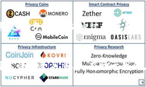 在英语中，“tokenim”这个词的发音可能会因人而异，但通常可以近似为 /ˈtoʊ.kə.nɪm/。以下是如何将这个词分解成音节和发音的说明。

分解发音
首先，将“tokenim”分成音节：
ul
    lito- (发音类似于“托”)/li
    liken- (发音类似于“肯”)/li
    liim (发音类似于“音”)/li
/ul
组合在一起就是 /ˈtoʊ.kə.nɪm/，音节上可以标记为 To-ke-nim。

IPA音标
在国际音标（IPA）中，tokenim的发音为 /ˈtoʊ.kə.nɪm/。这里，/oʊ/ 是一个双元音，发音时嘴唇向外突起，舌头略微抬起；/k/ 是一个清音的软腭塞音；而 /n/ 是一个鼻音，舌尖贴到牙龈上；/ɪ/ 则是一个短元音，发音时嘴唇放松，舌头稍微抬起。

语音的实际应用
在实际交流中，如果你想要表达或提到这个词，掌握正确的发音将有助于提高你的英语交流能力。了解音标及其发音方式，可以通过听音频或模仿发音来达到更好的发音效果。

结论
通过了解“tokenim”的发音和结构，我们可以更清晰地沟通，准确表达我们的想法。掌握这一技巧对学习和使用英语都至关重要，有助于我们在多种情境中更自信地交流。