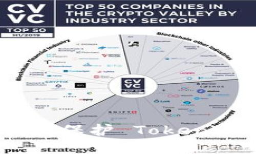 如何查找和保护 TokenIM 的私钥