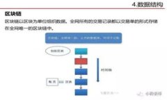 轻松下载Tokenim iOS版的完整指南