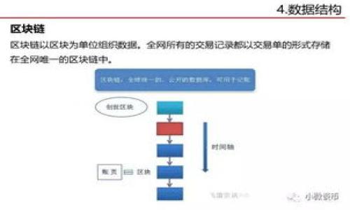 

轻松下载Tokenim iOS版的完整指南