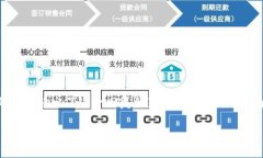 在这里，我可以为你提供有关“tokenim是否是冷”